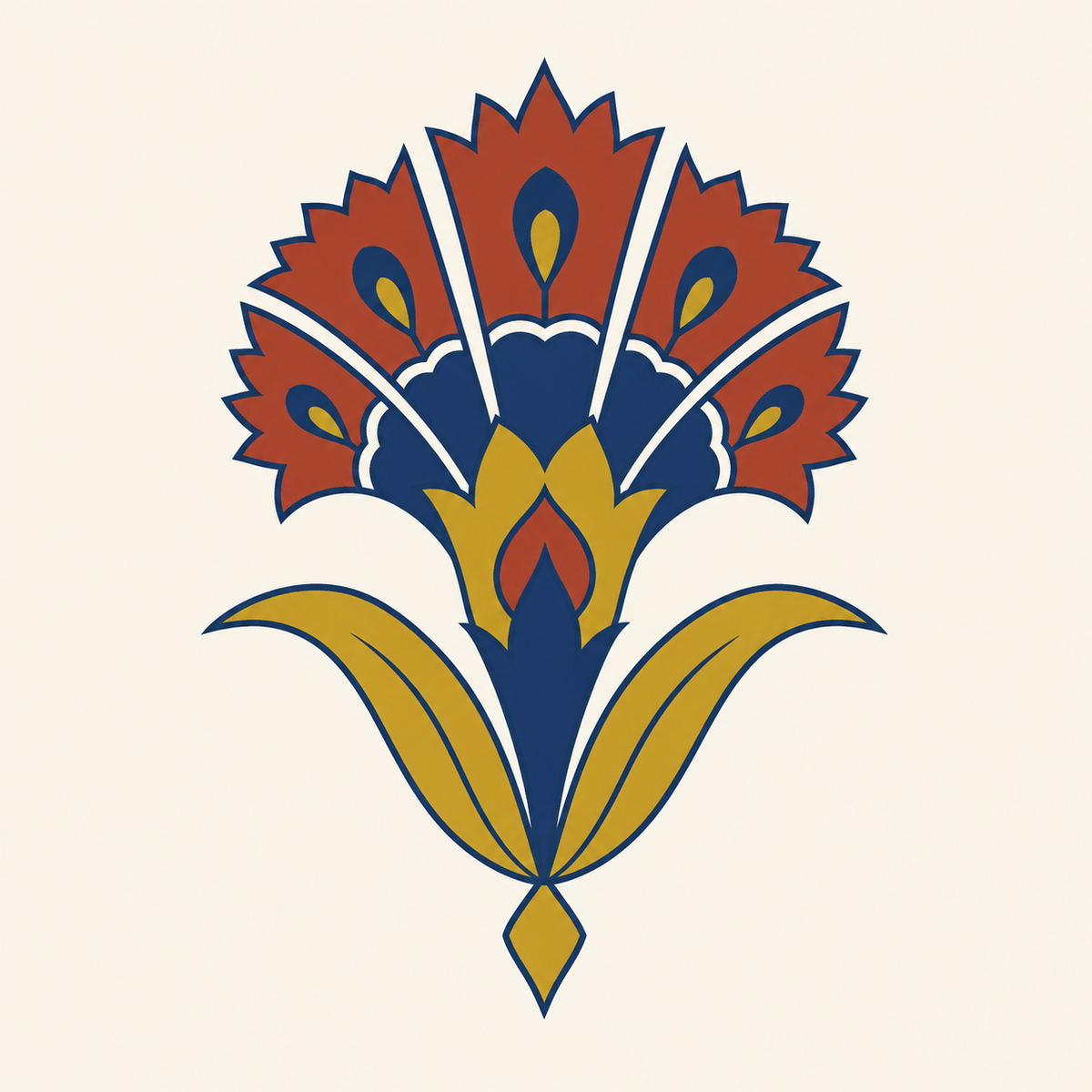 Karanfil